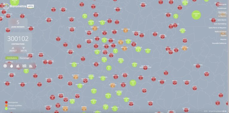 Derniers jours pour contribuer au baromètre-vélo