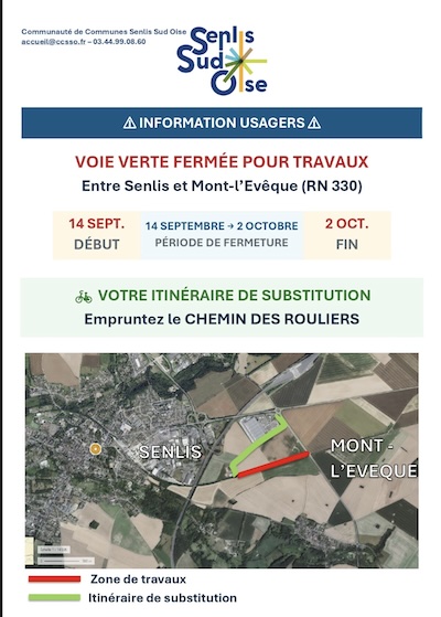 Reprise en 2026